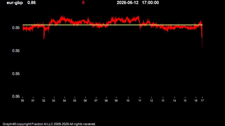 eur-gbp.jpg